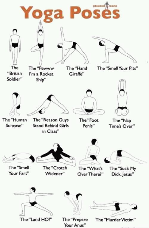 Yoga Poses explained